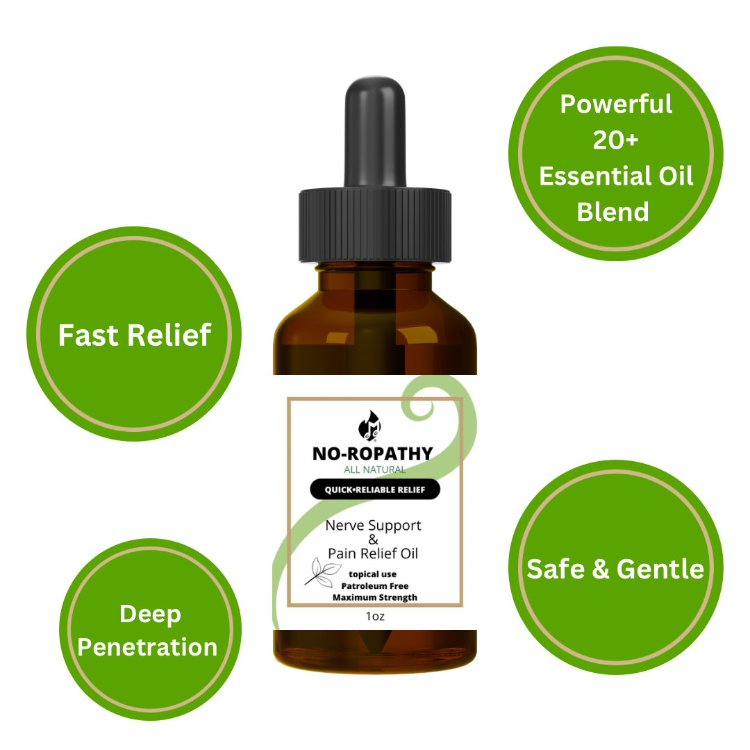 NO-ROPATHY nerve support neuropathy & pain relief oil