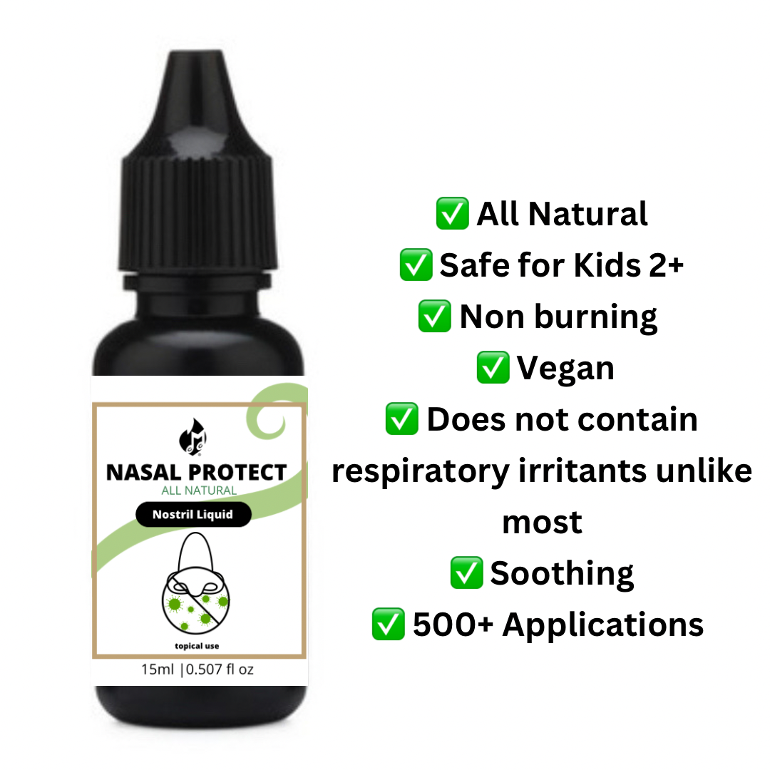 NASAL PROTECT airborne particle support