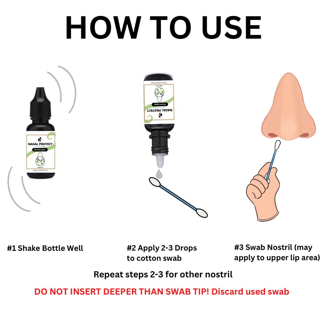 NASAL PROTECT airborne particle support