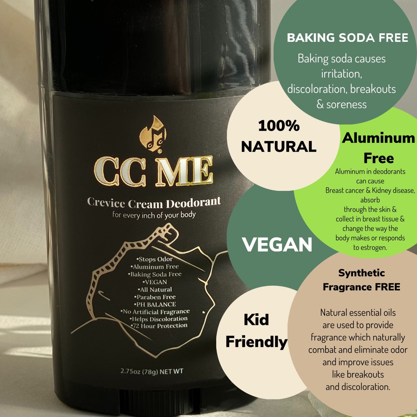 CC ME Crevice Cream Natural Body Deodorant for Private Parts & Underarms