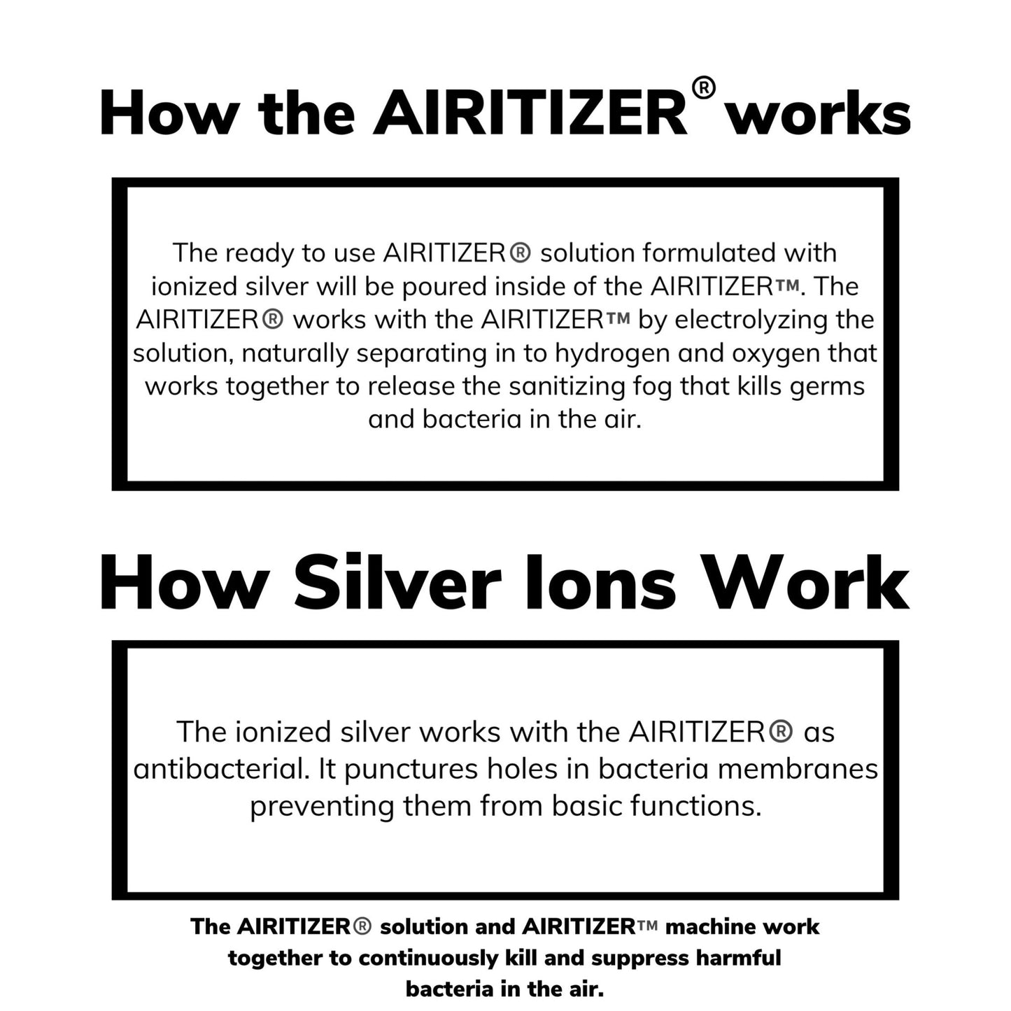 AIRITIZER™️ Air Sanitizer - House Of Wellness by MCC
