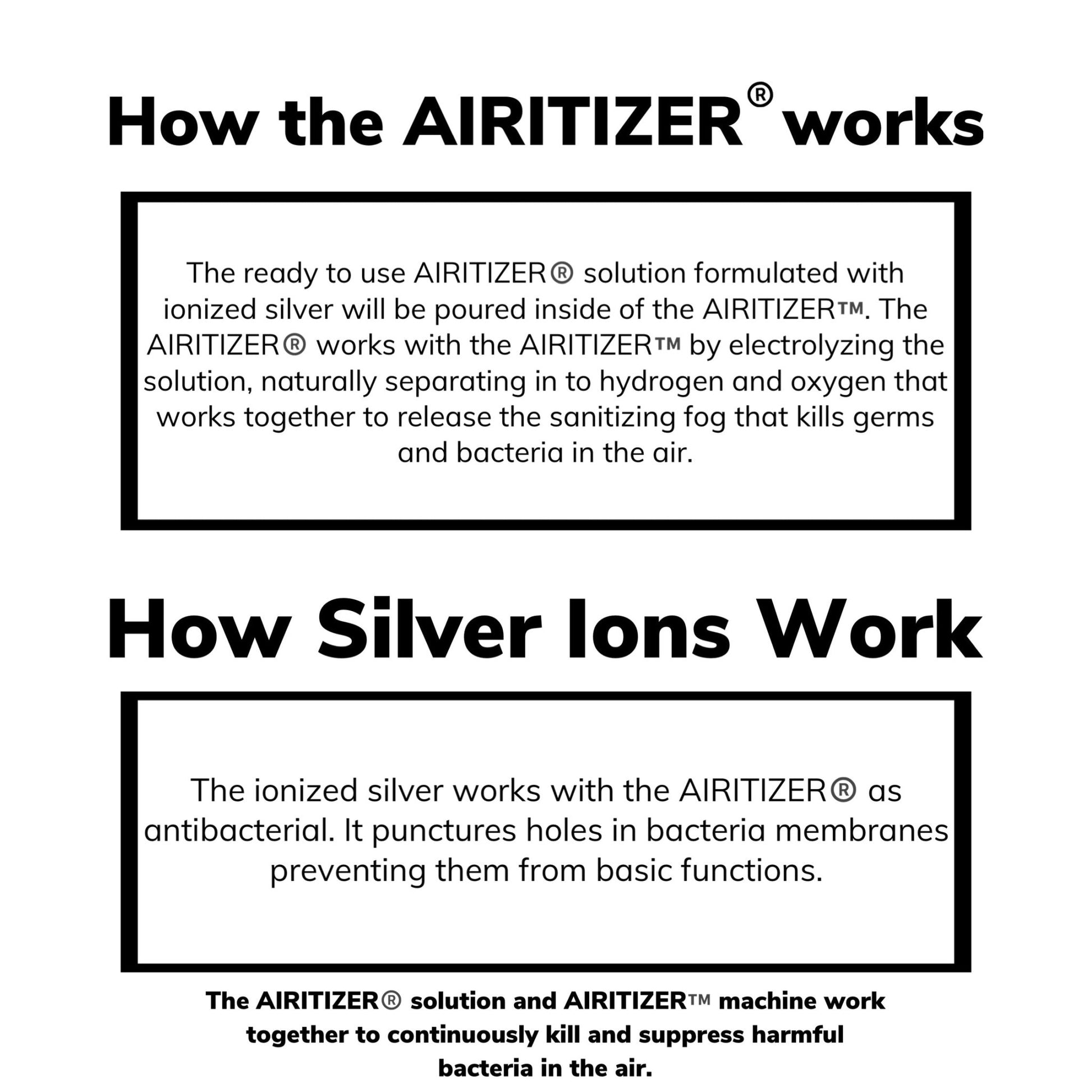 AIRITIZER™️ Air Sanitizer - House Of Wellness by MCC