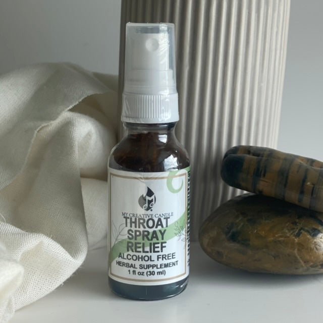 THROAT RELIEF - House Of Wellness by MCC