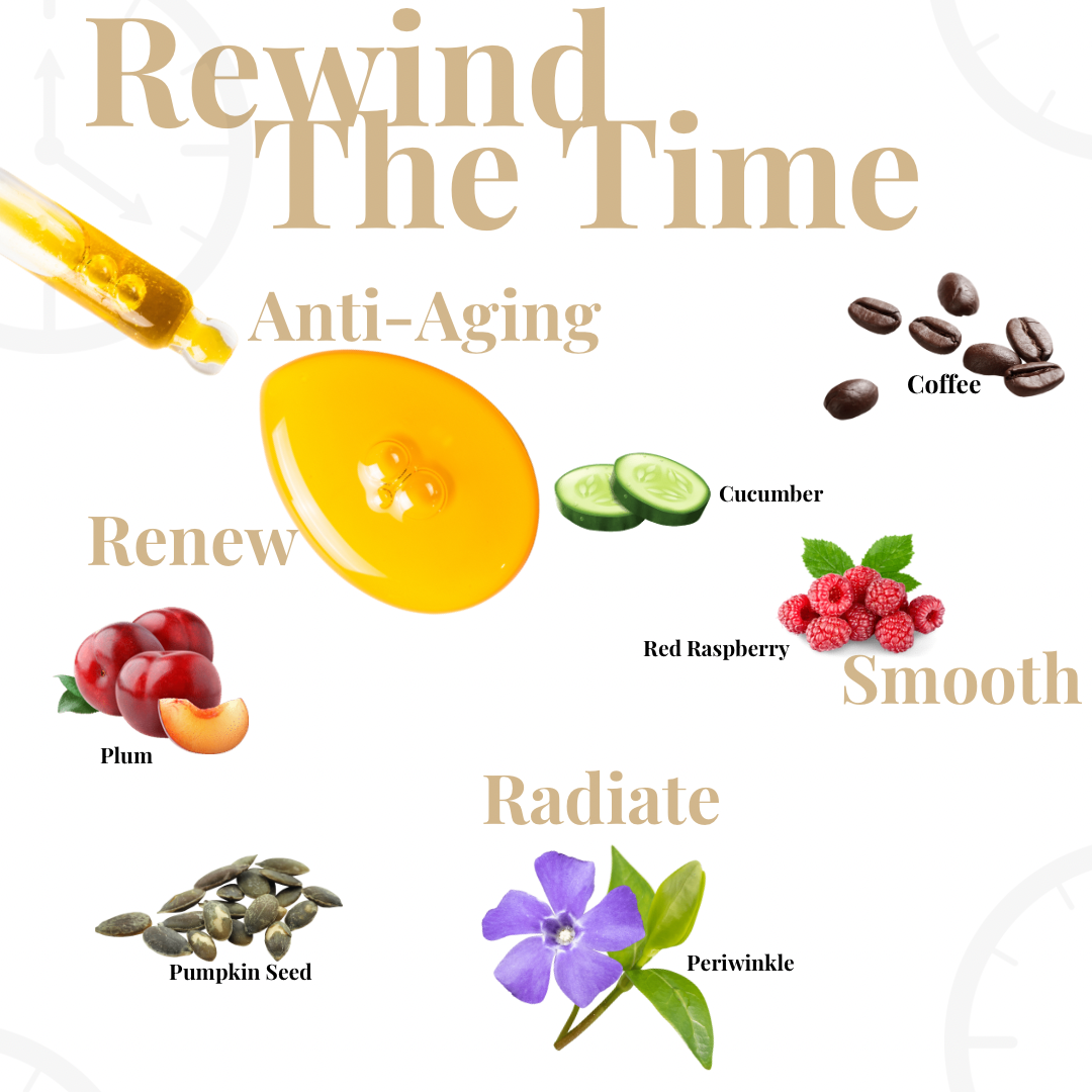 REWIND THE TIME anti aging wrinkle toning serum