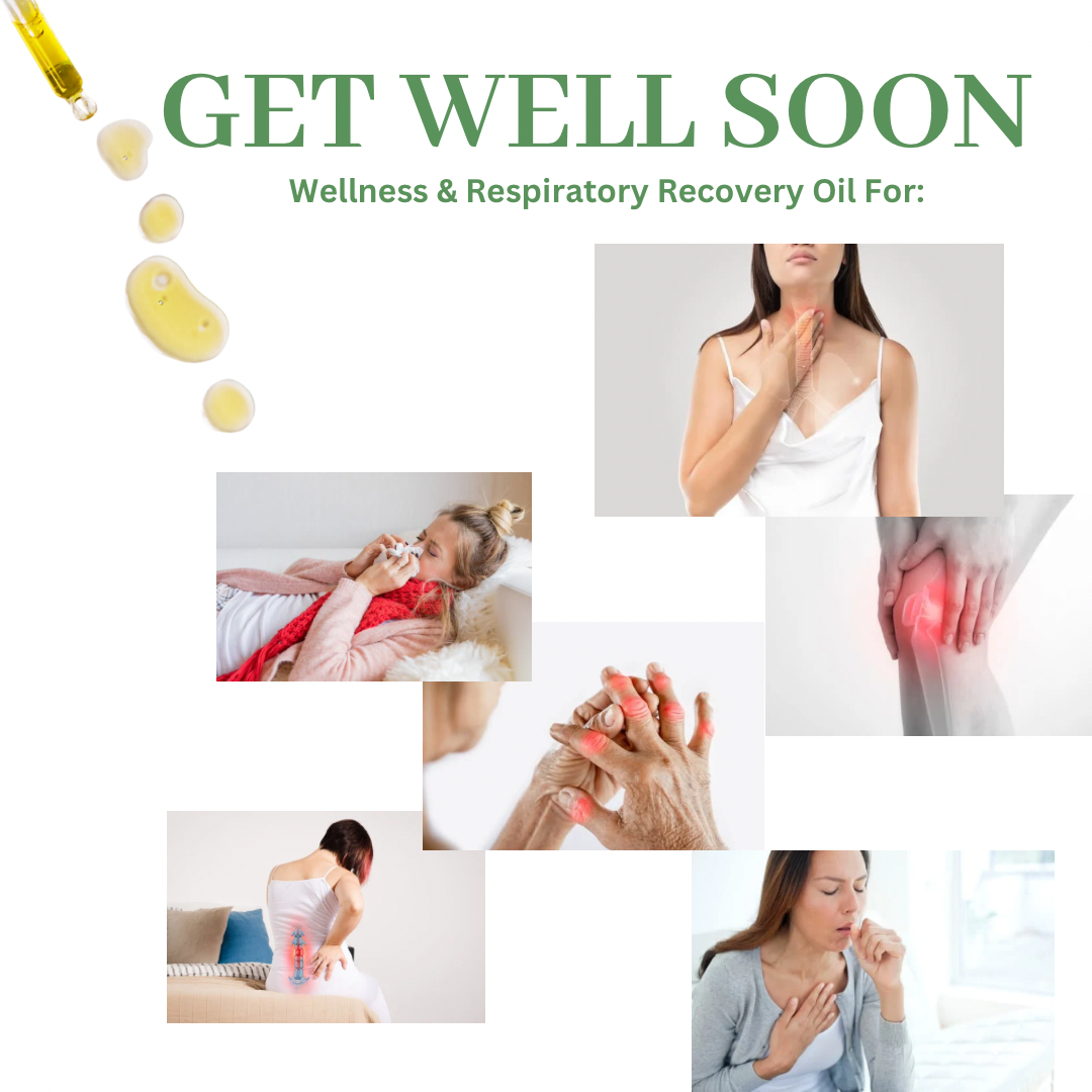 GET WELL SOON wellness, pain & respiratory recovery oil
